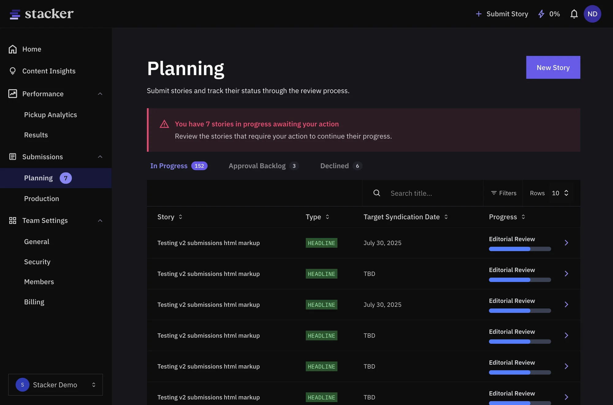 Stacker’s Planning view: a list of submitted stories with type, target syndication date, and an Editorial Review progress bar for each, with tabs for in progress, approval backlog, and declined stories